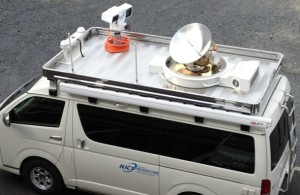 Mobile broadband communications over satellite